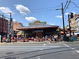 フィンレイ・マーケット（Findlay Market）
