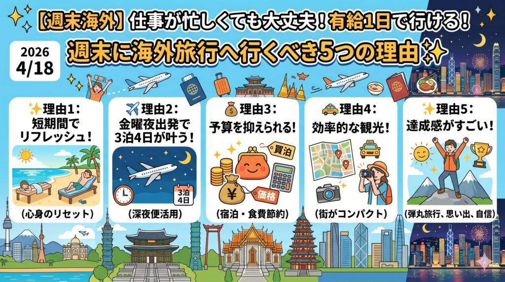 【週末海外】仕事が忙しくても大丈夫！有給1日で行ける！週末に海外旅行へ行くべき5つの理由