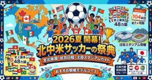 2026 WORLDCUP