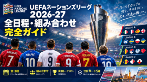 UEFAネーションズリーグ2026-27