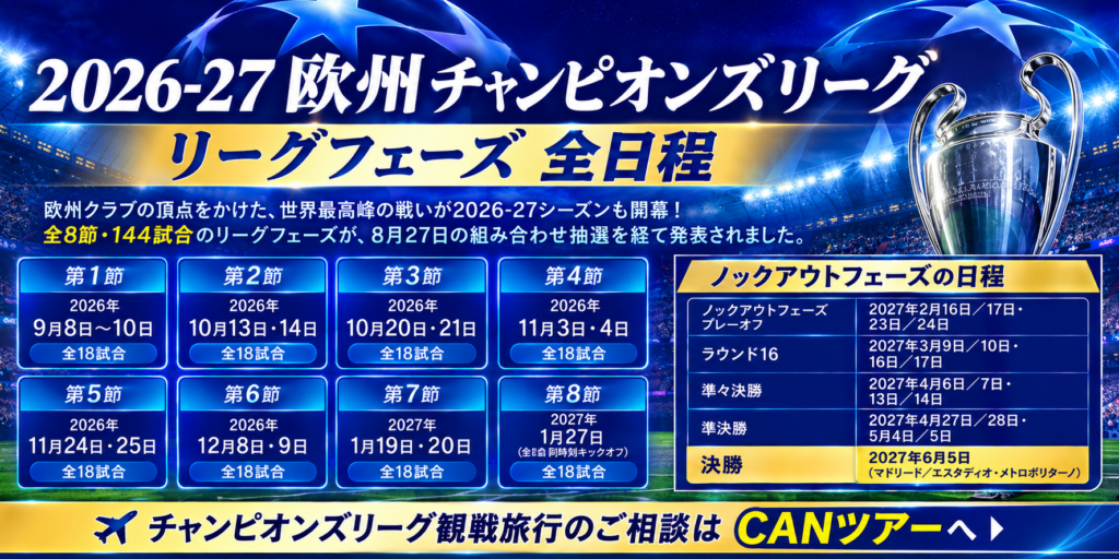 チャンピオンズリーグ日程