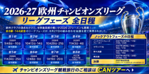 チャンピオンズリーグ日程